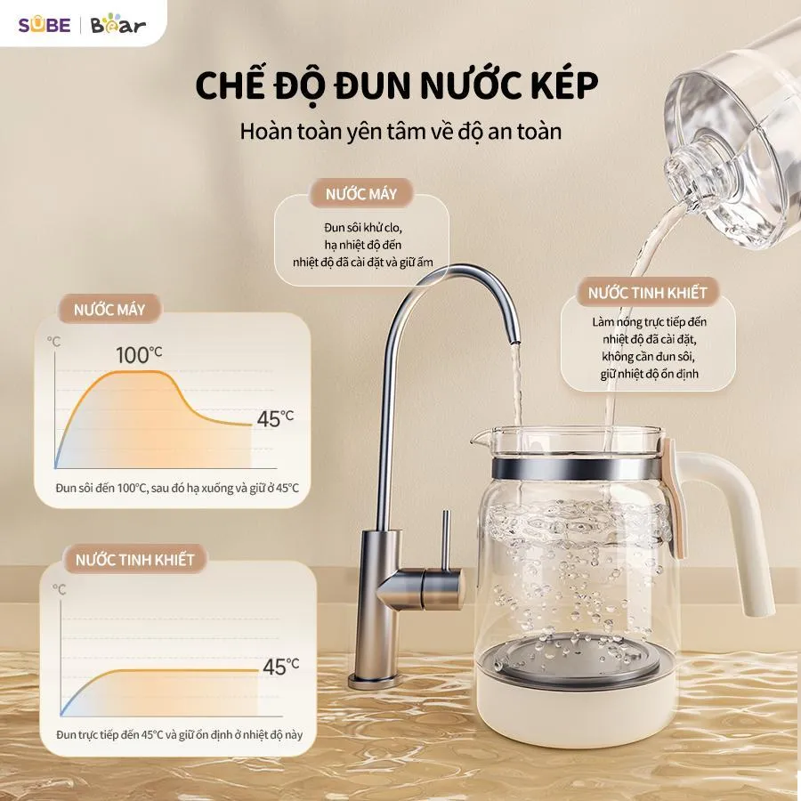 Ảnh Máy Đun Nước Và Hâm Nước Pha Sữa BEAR Máy Hâm Sữa Dung Tích 1.3L Máy Pha Sữa Rã Đông Sữa Mẹ Bình Nấu Nước Pha Sữa 5H12N 3