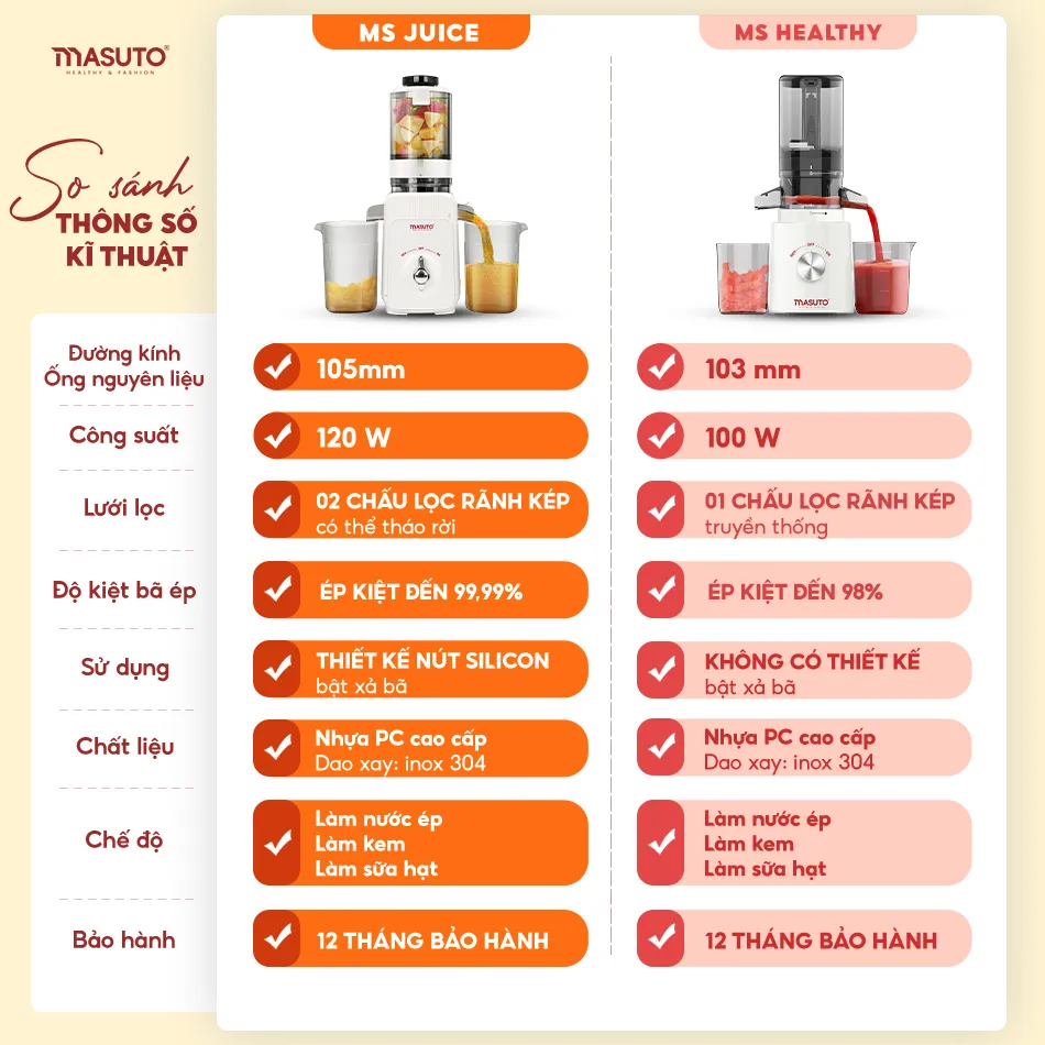 Ảnh Máy Ép Chậm Masuto MSJuice Thế Hệ Mới 120W - 0,6L Ép Nguyên Quả Kiệt Bã, Máy Ép Trái Cây, Ép Cần Tây,Làm Nước Ép Hoa Quả 4