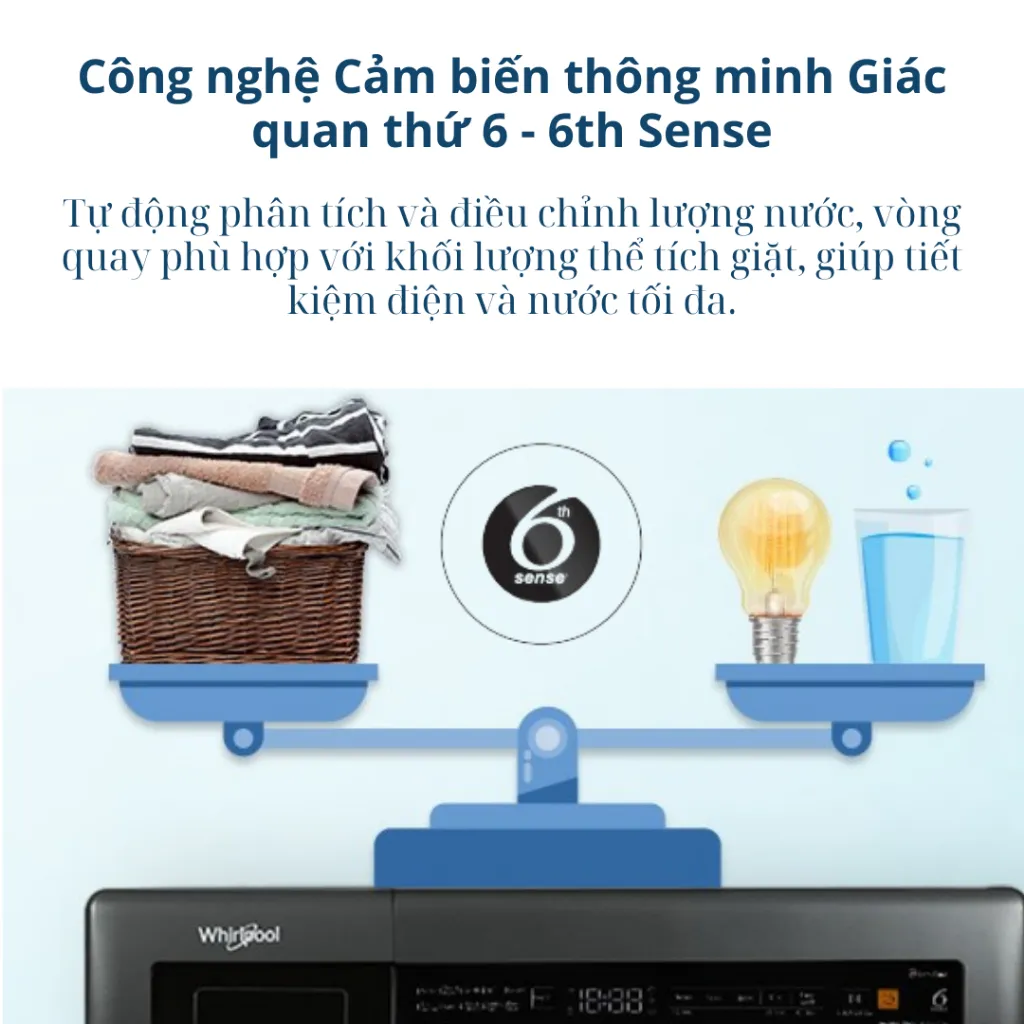 Ảnh Máy Giặt Whirlpool Inverter 10.5 Kg VWVD10502 màu Trắng Xám - Bảo hành 2 năm 4
