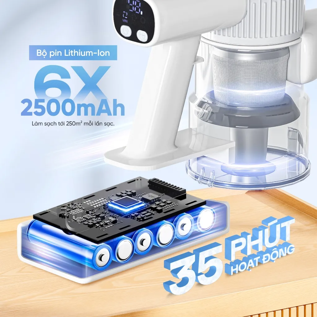 Ảnh Máy Hút Bụi Cầm Tay Không Dây MASUTO Gia Đình Lực Hút 30kPa 2 Lõi Lọc Bụi Mịn HEPA Máy Hút Bụi Giường Nệm Sofa Xe Hơi 2
