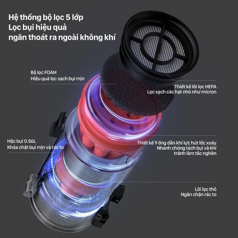 Ảnh Máy hút bụi không dây Deerma T30W đa năng với lực hút mạnh 23000pa kèm ánh sáng xanh thông minh - Bảo hành 12 tháng 3