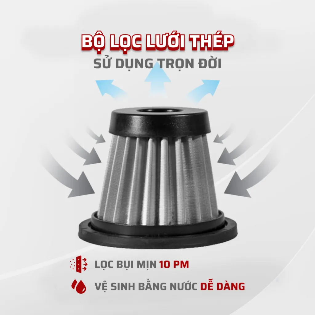 Ảnh Máy hút bụi & thổi bụi cầm tay không dây đa năng Medicar siêu mạnh 8500PA, hút bụi mịn ổ tô 10PM 4