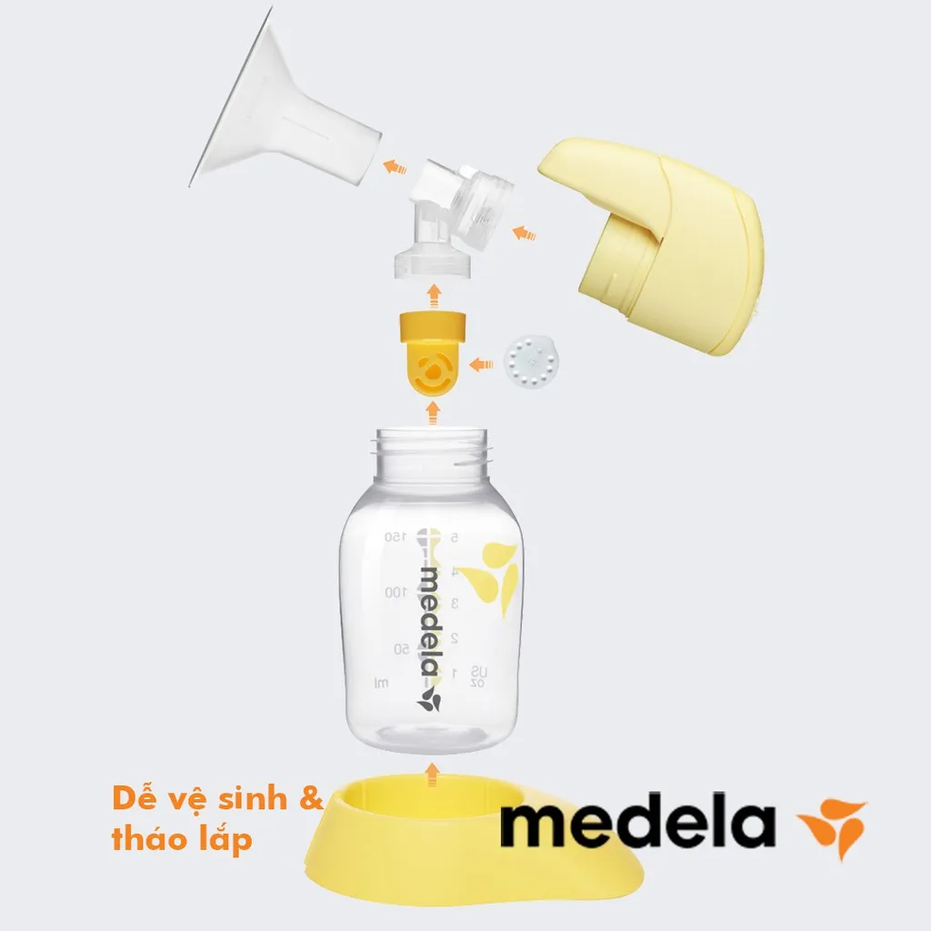 Ảnh Máy hút sữa│Medela điện đơn Mini Electric 2