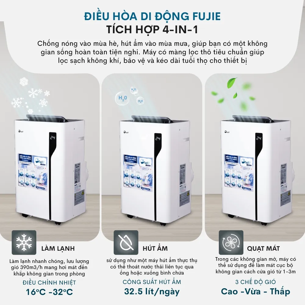 Đánh Giá Máy Điều Hòa Di Động FujiE MPAC14 14000BTU: Làm Mát Thông Minh, Di Động, Đa Năng