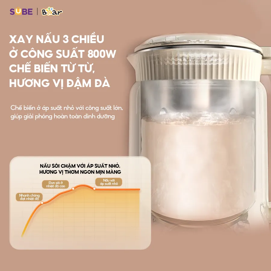 Ảnh Máy Làm Sữa Hạt Bear 1L Máy Xay Nấu Đa Năng Công Nghệ Xay 3 Chiều, Máy Xay Làm Sữa Hạt, Máy Xay Hạt Làm Sữa SB-SH09Q 4