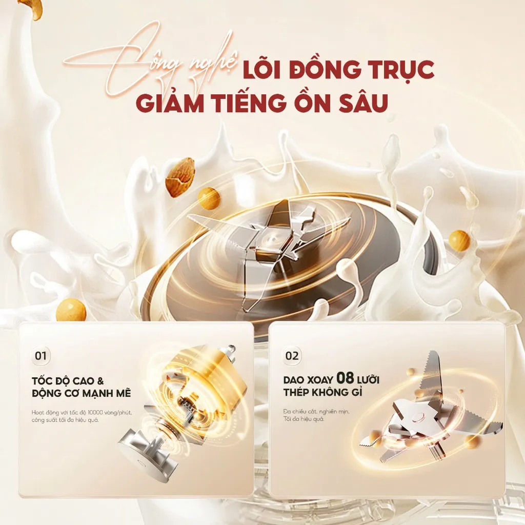 Ảnh Máy Làm Sữa Hạt Masuto 1,2L Thủy Tinh Chống Ồn Cường Lực Xay Hạt Nhuyễn Mịn Chống Trào 12 Chế Độ Nấu Bảo Hành 12 Tháng 3
