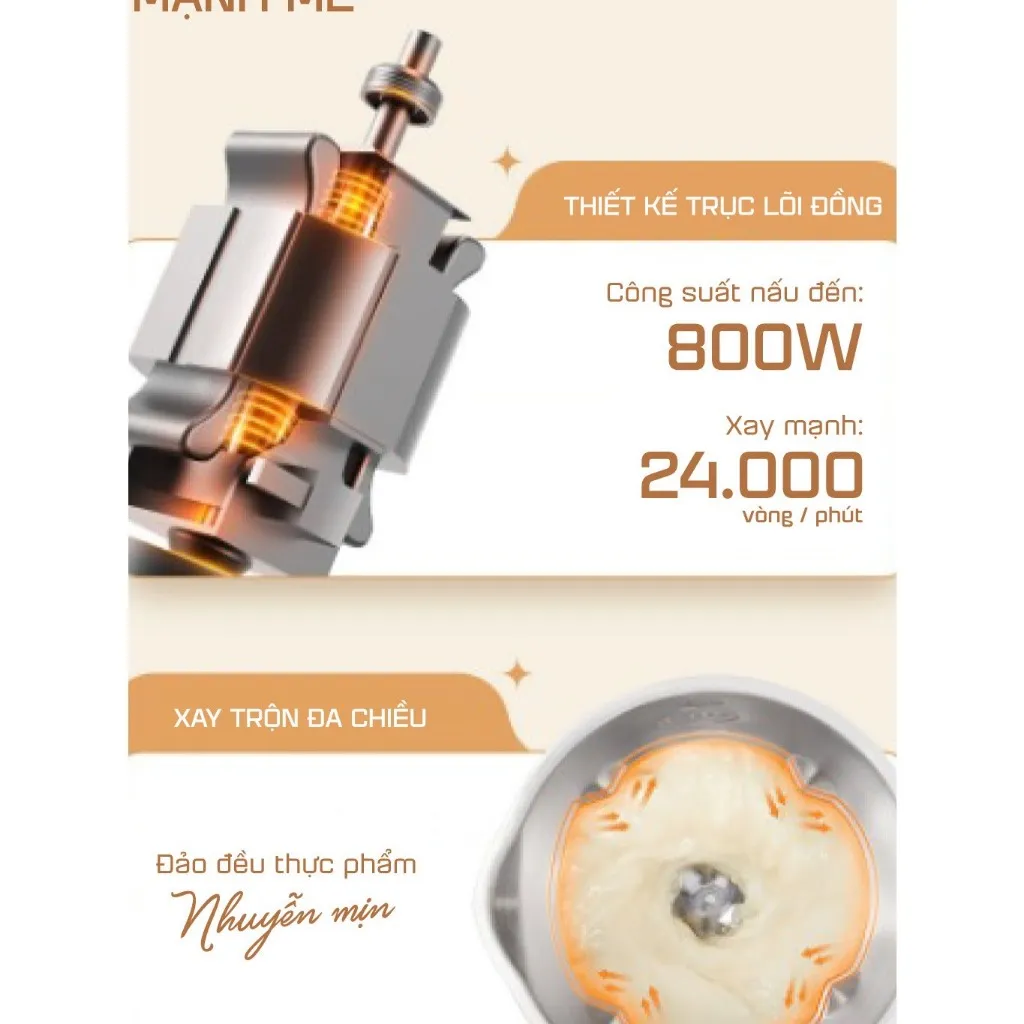 Ảnh Máy làm sữa hạt Masuto 1L xay các loại hạt siêu nhuyễn mịn chống trào, bảo hành 12 tháng LIVE 4