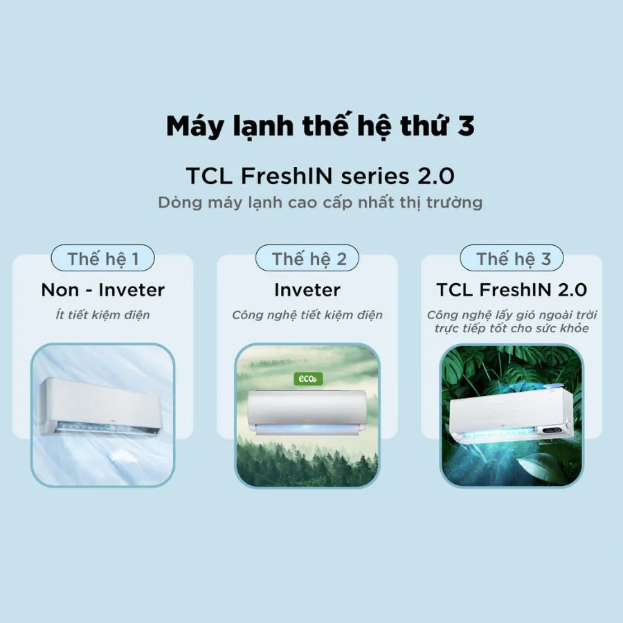 Ảnh Máy lạnh Inverter TCL FreshIN series 2.0 TAC-10CSD/FBI 2