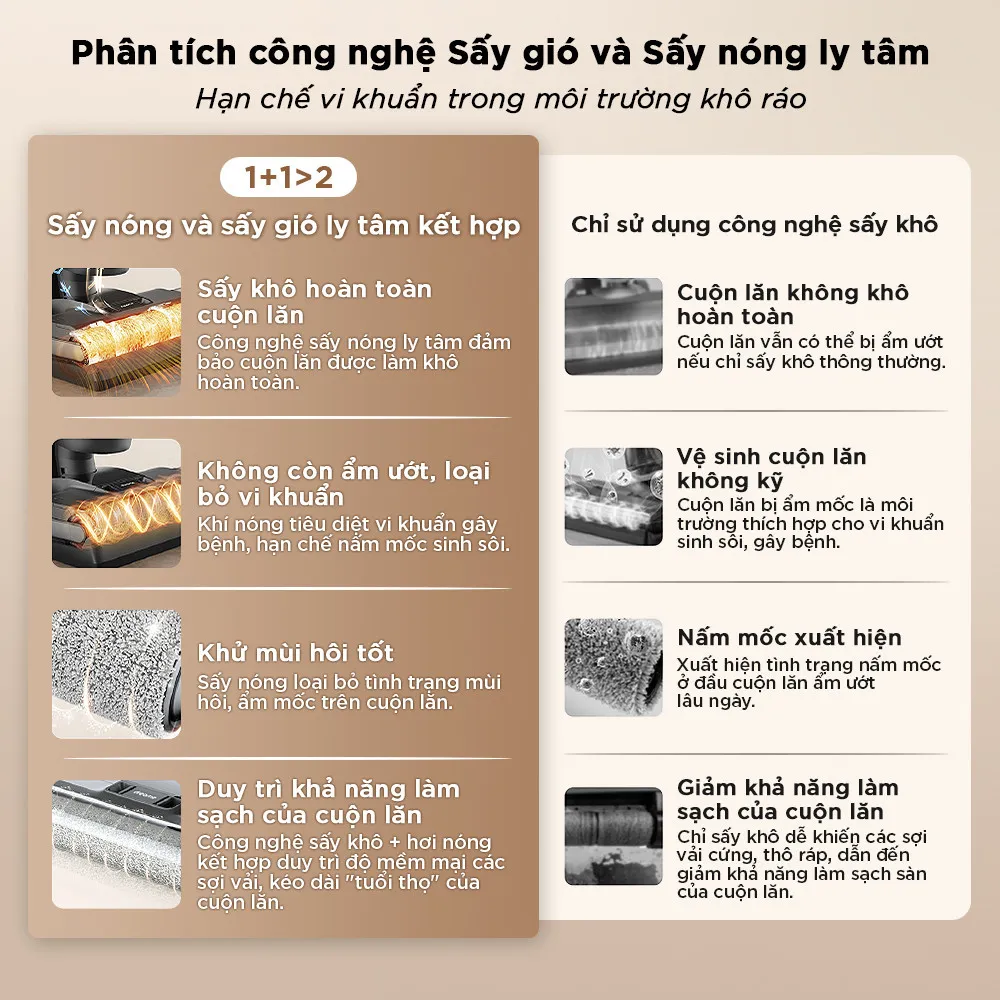 Ảnh Máy Lau Sàn Hút Bụi Không Dây Cầm Tay Dreame H12 Pro - Bản quốc tế - BH 24 tháng 4