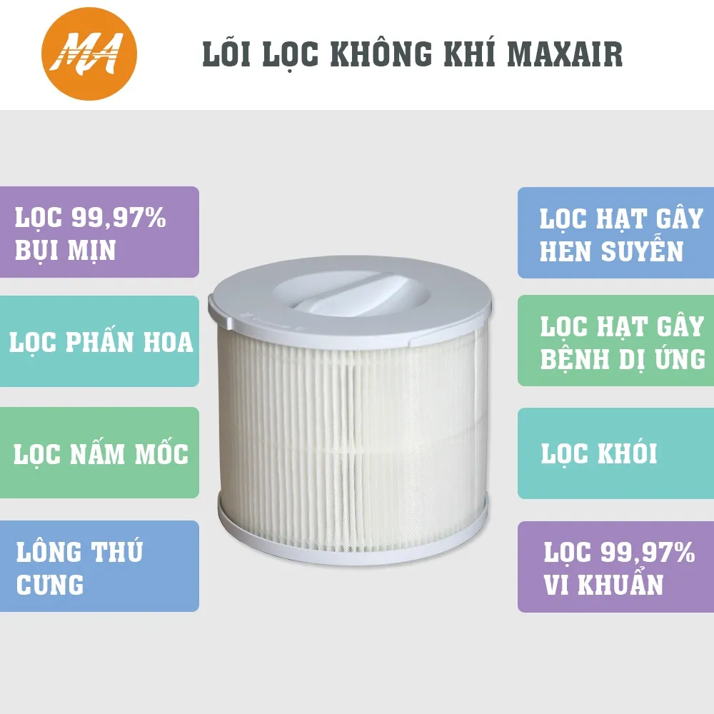 Ảnh Máy lọc bụi mịn PM2.5 thông minh Max Air, tiếng ồn thấp, hàng chính hãng bảo hành 12 tháng 2