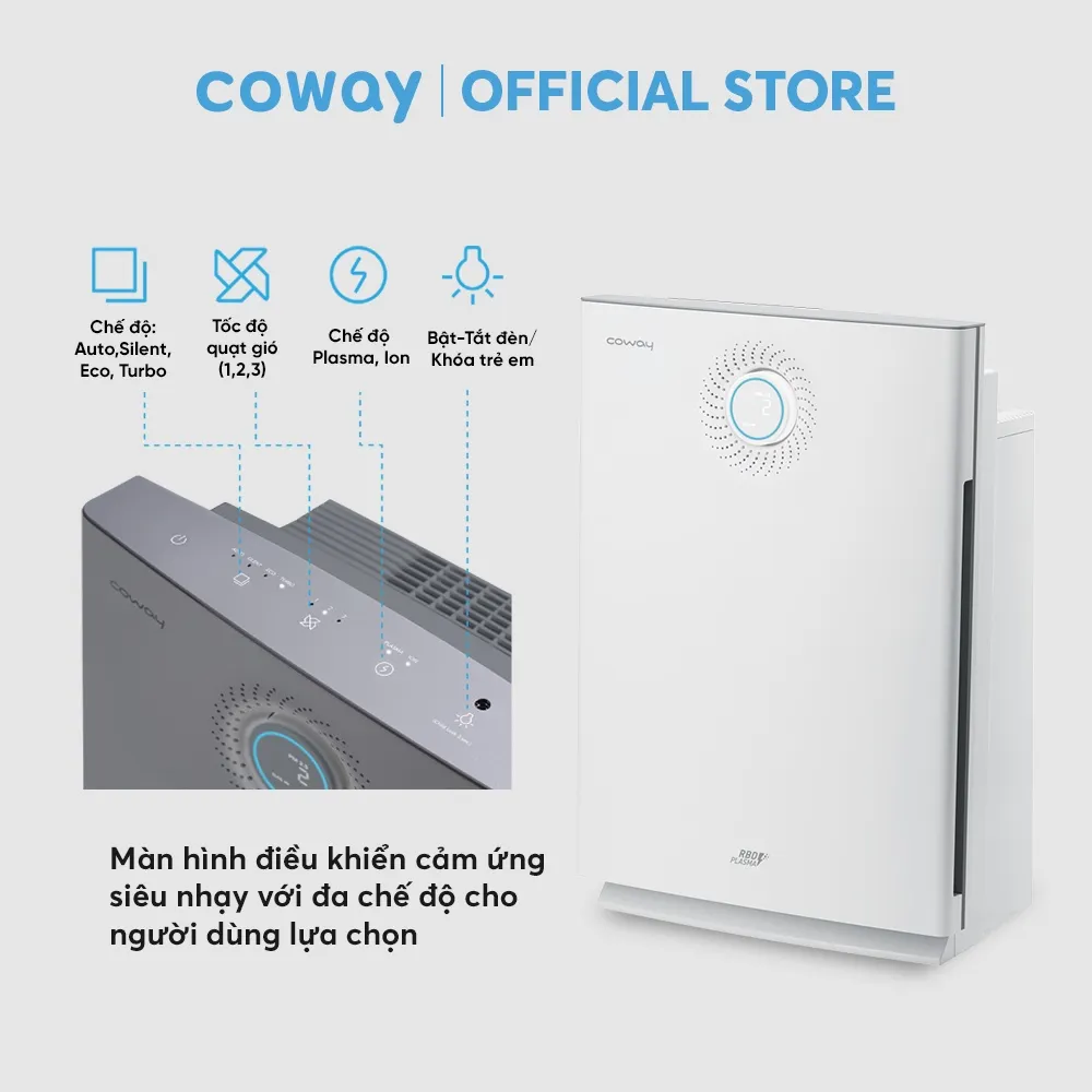Ảnh Máy lọc không khí Coway Tornado AP-1520C 3