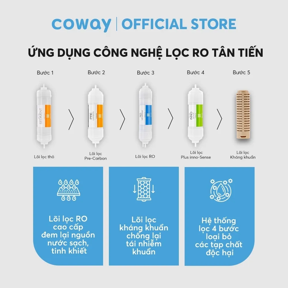 Ảnh Máy lọc không khí Coway Cartridge (W) AP-1019C (W) và Máy lọc nước Coway Nadi P-300L 4