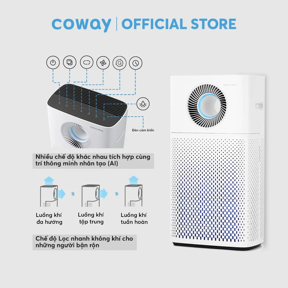 Ảnh Máy lọc không khí Coway Storm AP-1516D 3