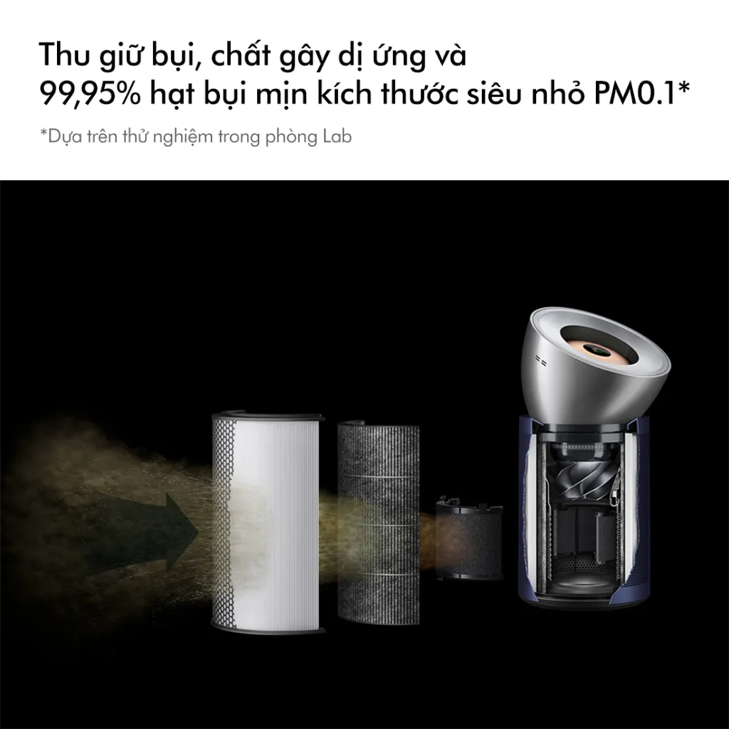 Ảnh Máy lọc không khí Dyson Purifier Big + Quiet Formaldehyde BP03 (Xám Trắng Xanh Phổ) 3