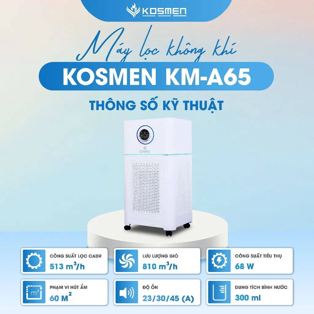 Ảnh Máy Lọc Không Khí Kosmen KM-A65 Lọc Bằng Ion âm - Hàng Chính Hãng BH 24 Tháng 2