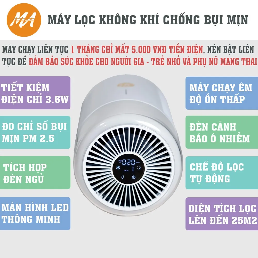 Ảnh Máy lọc không khí MaxAir MA025 lọc sạch bụi mịn trong 10 phút, bảo hành chính hãng 12 tháng 2