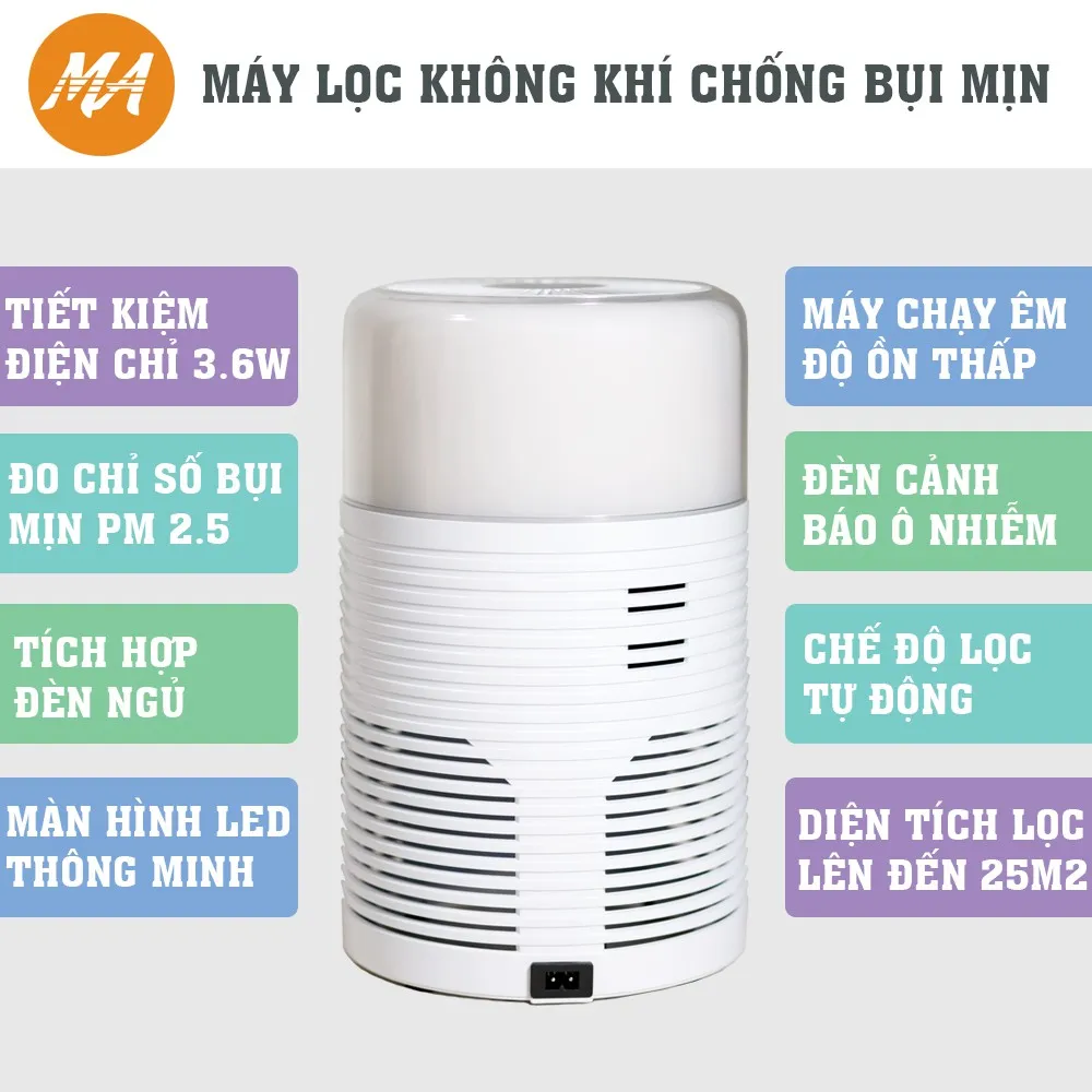 Ảnh Máy lọc không khí MaxAir MA025 lọc sạch bụi mịn trong 10 phút, bảo hành chính hãng 12 tháng 3