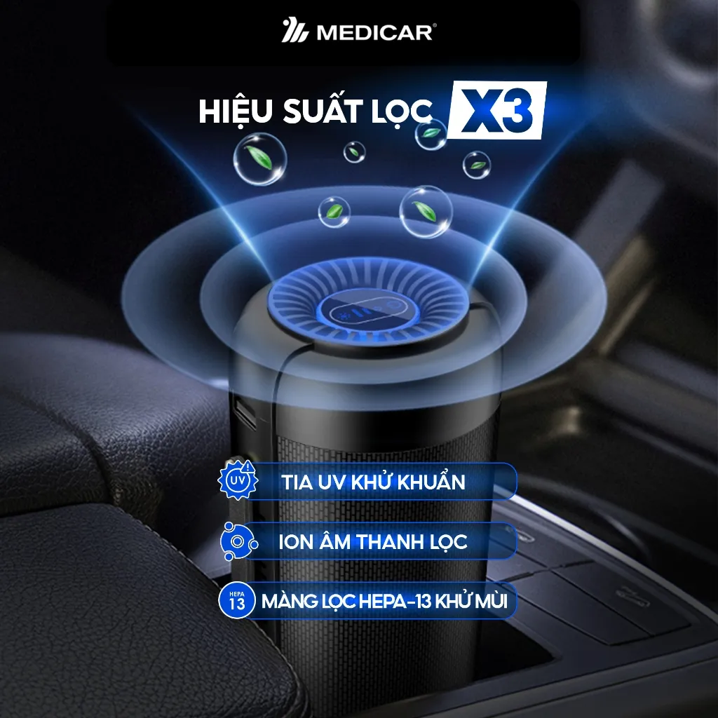 Ảnh Máy lọc không khí ô tô kết hợp tinh dầu Medicar Pro V2 đa năng 4in1, màng lọc Hepa 13 diệt khuẩn UVC 2