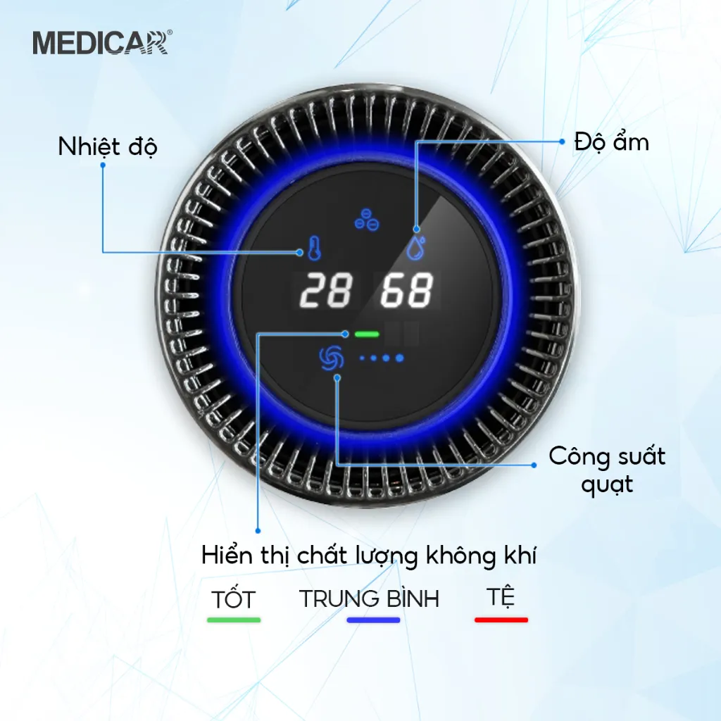 Ảnh Máy lọc không khí ô tô Medicar lọc bụi mịn, tạo ion âm diệt khuẩn khử mùi chống say xe cho xe hơi 4