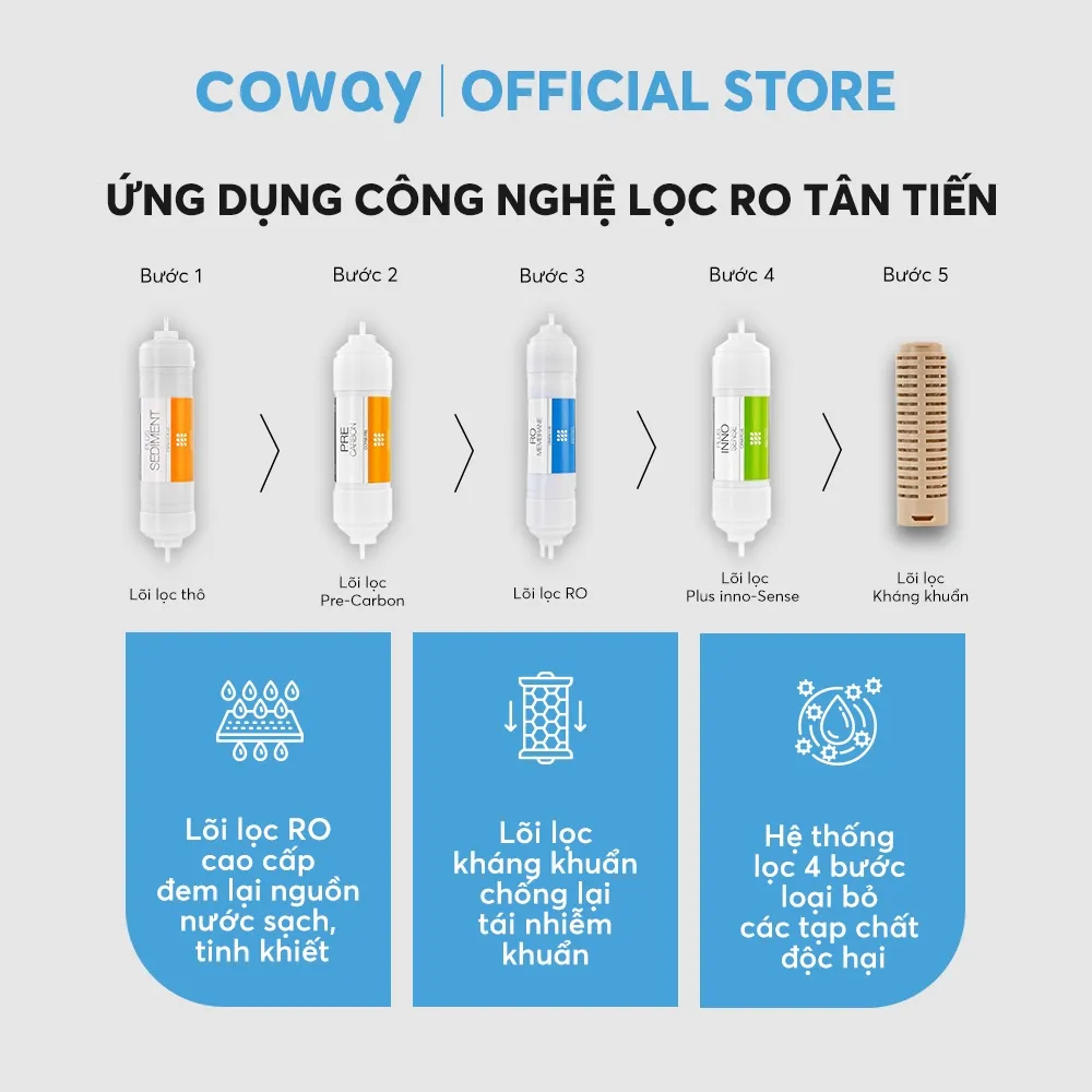 Ảnh Máy lọc nước Coway Nadi P-300L 4