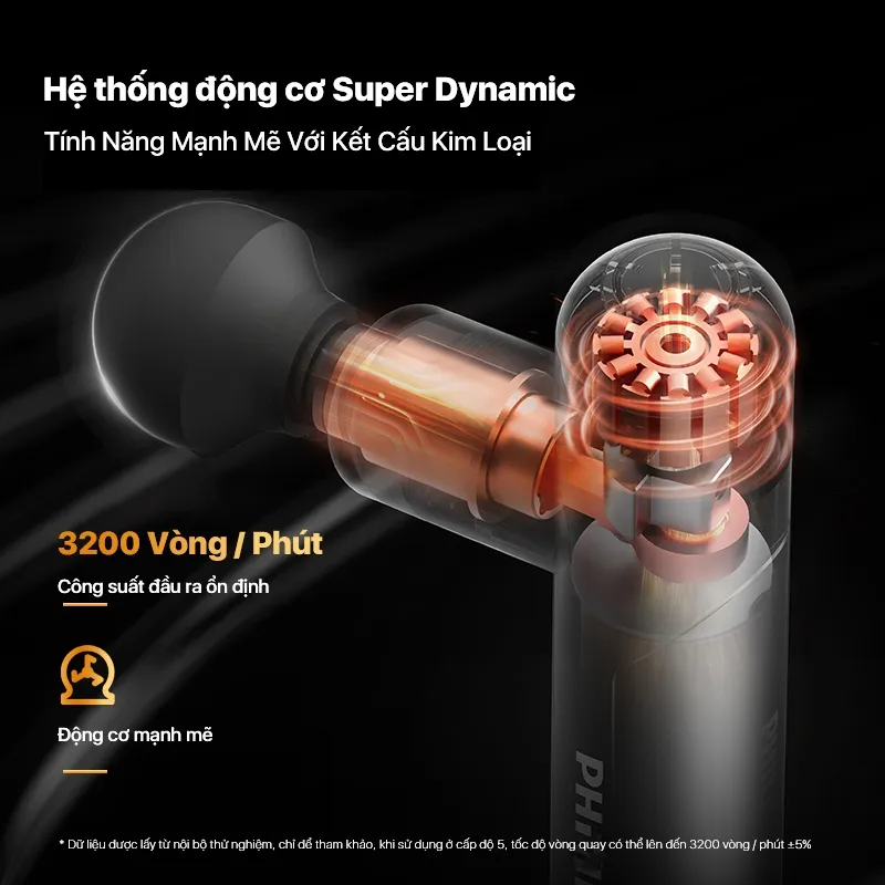 Ảnh Máy Massage Cầm Tay Mini PHILIPS 7308-massage chuyên sâu,nhanh chóng thư giãn 1