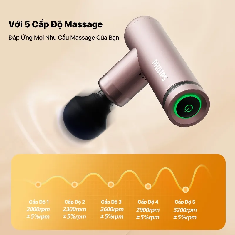 Ảnh Máy Massage Cầm Tay Mini PHILIPS 7308-massage chuyên sâu,nhanh chóng thư giãn 4