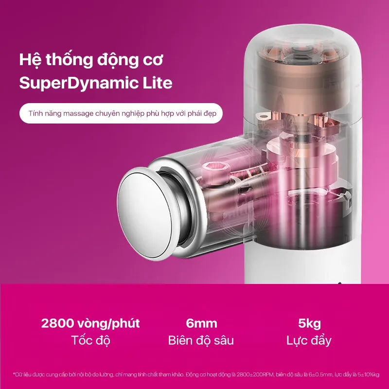 Ảnh Máy Massage Cầm Tay PHILIPS 3302G-thiết kế dành riêng cho phái đẹp,massage và chườm ấm 2 trong 1 4