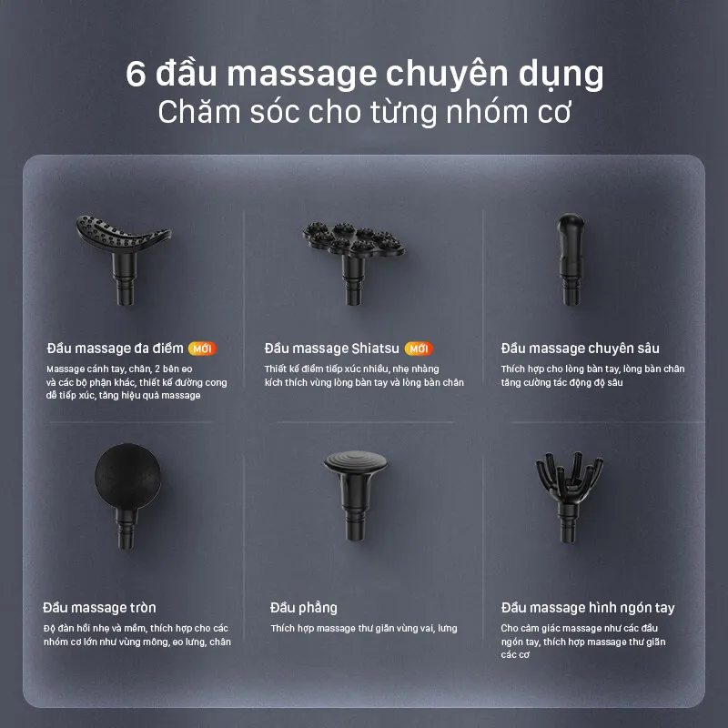 Ảnh Máy Massage Cầm Tay PHILIPS 7323-3203G Với 7 cấp độ điều chỉnh,Kết hợp 6 đầu massage chuyên dụng 2