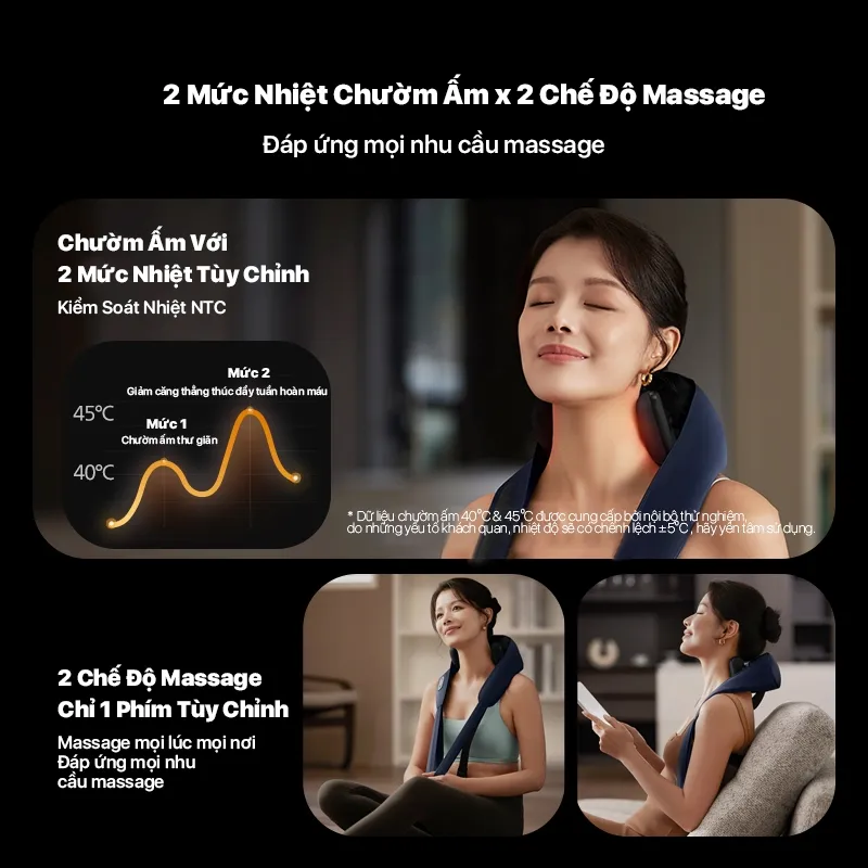 Ảnh Máy Massage Cổ Vai Gáy PHILIPS 3204N-4 điểm tiếp xúc mô phỏng massage như các đầu ngón tay 4