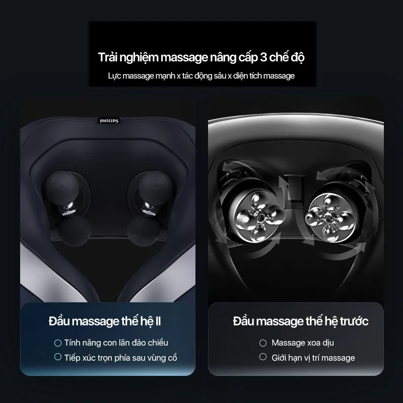 Ảnh Máy Massage Cổ Vai Gáy PHILIPS 3502-mô phỏng massage như các đầu ngón tay 3