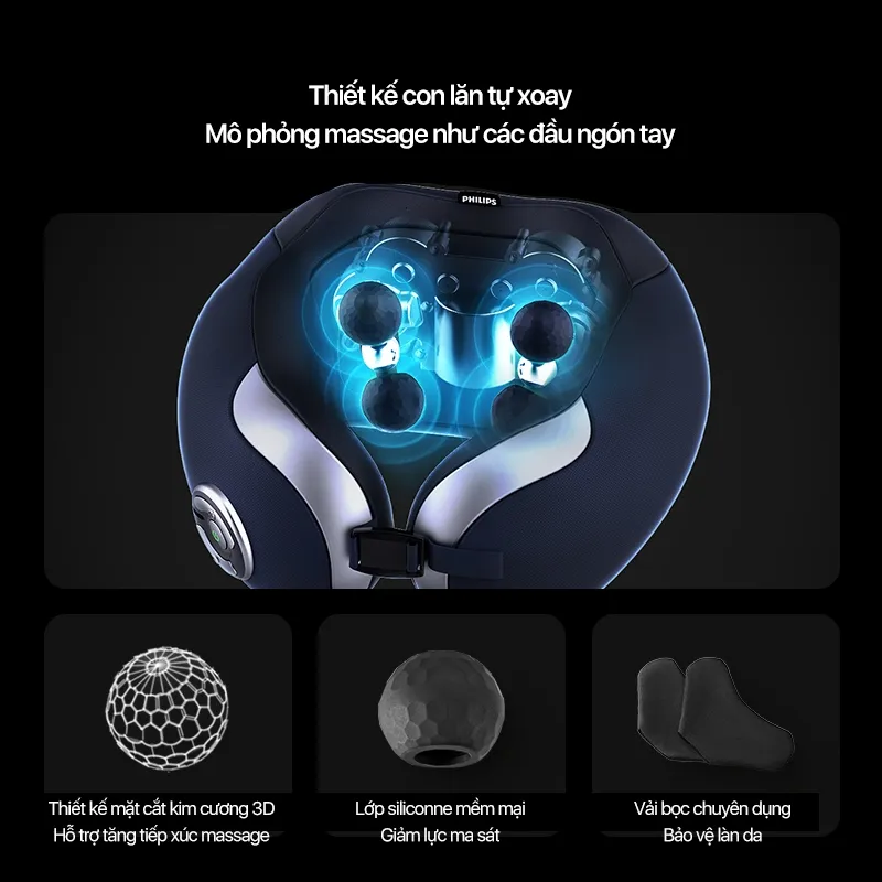 Ảnh Máy Massage Cổ Vai Gáy PHILIPS 3502-mô phỏng massage như các đầu ngón tay 4