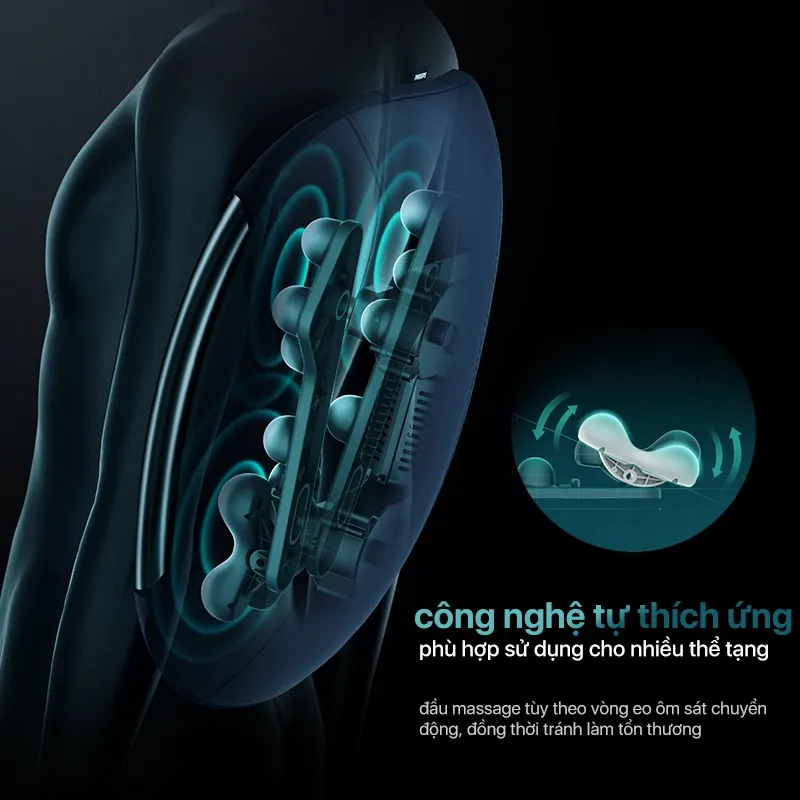 Ảnh Máy Massage Lưng PHILIPS 4501-12 đầu massage riêng biệt,4 chế độ 4