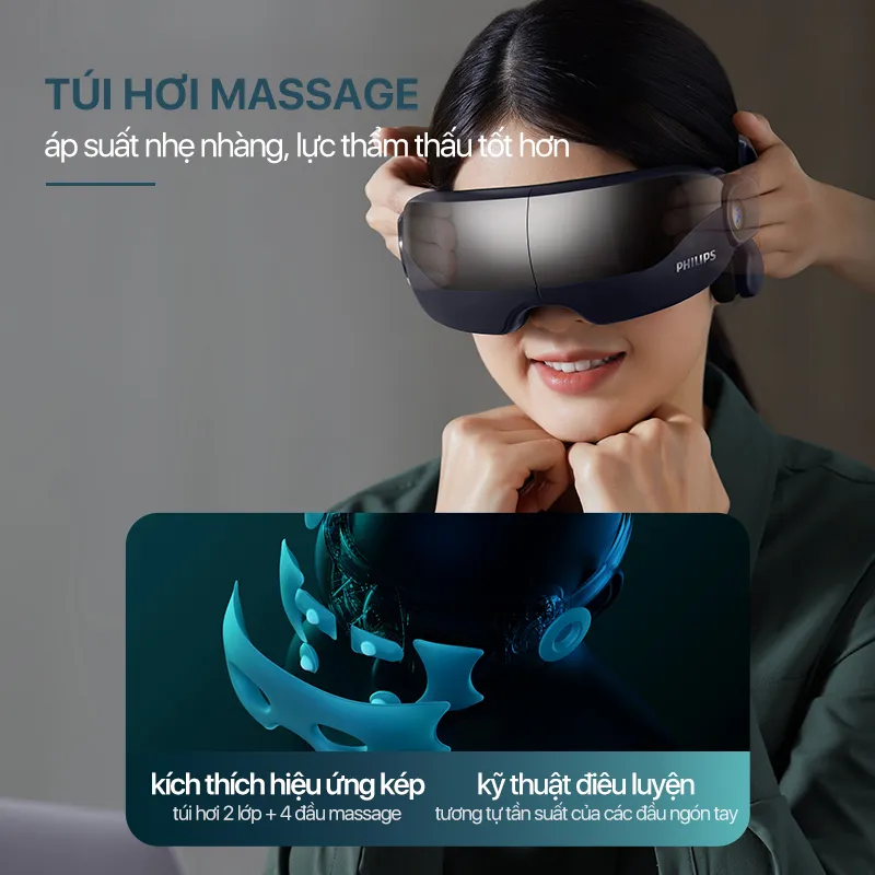 Ảnh Máy Massage Mắt PHILIPS 2702-kết nối thông minh bluetooth phát âm nhạc 2