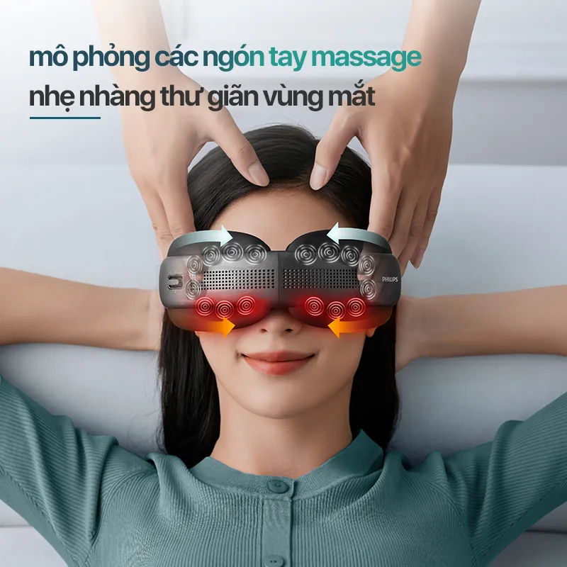 Ảnh Máy Massage Mắt PHILIPS 2522-kỹ thuật massage & hiệu ứng âm thanh nâng cấp gấp đôi 4