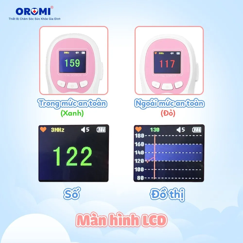 Ảnh Máy đo tim thai tại nhà cao cấp Oromi CONTEC10CL - Máy nghe tim thai bỏ túi pin sạc 3