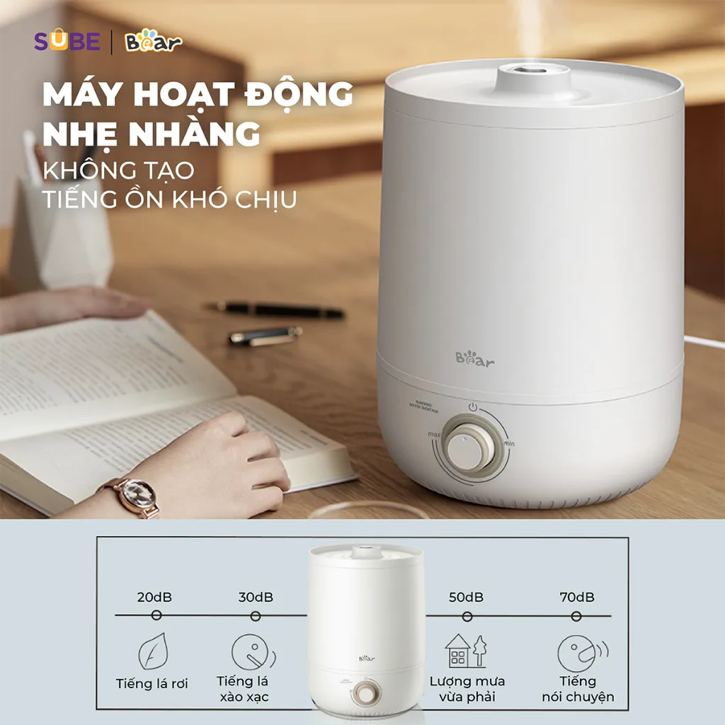 Ảnh Máy Phun Sương Tạo Ẩm Bear Máy Tạo Độ Ẩm Phun Sương Làm Mát, Máy Dưỡng Ẩm Không Khí Máy Xông Dung Tích 4.5L JSQ-C45U1 2