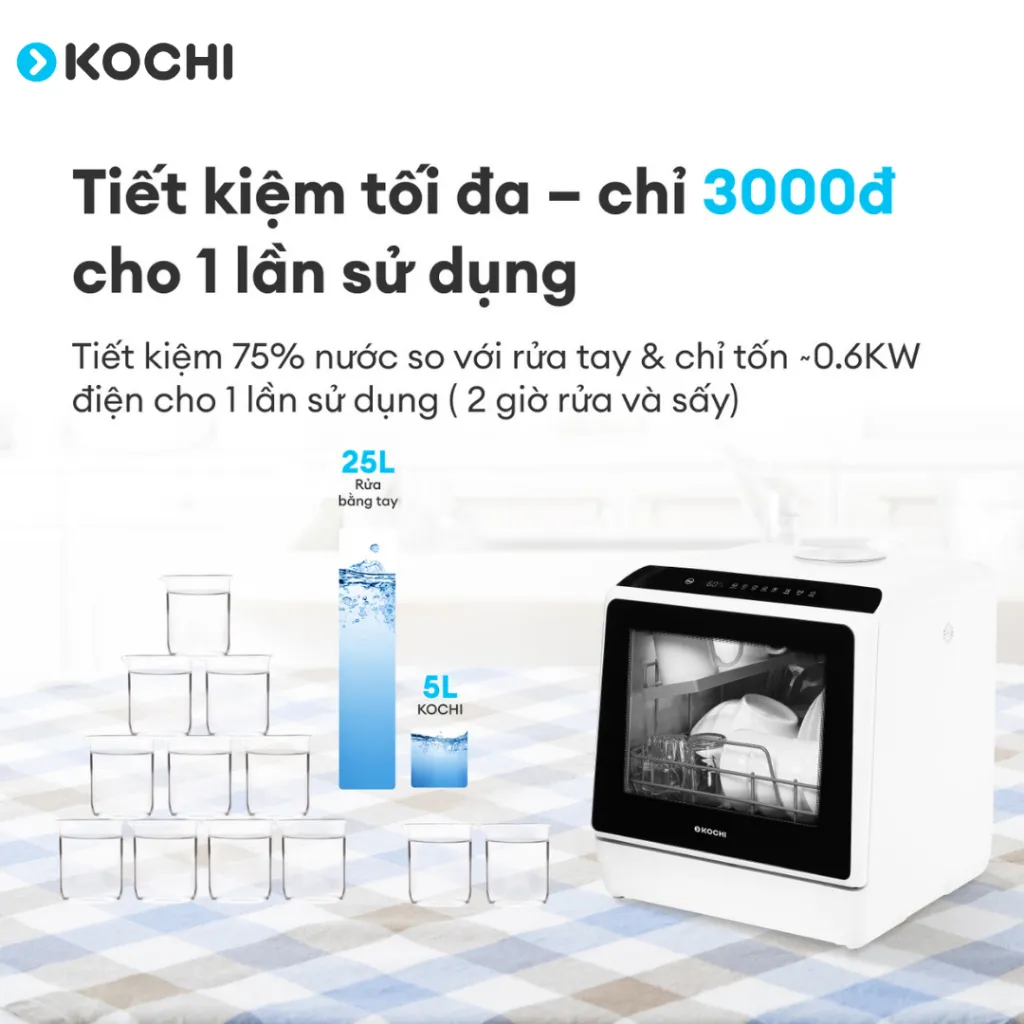 Ảnh Máy rửa chén để bàn không dây C400 va Máy giặt hút vết bẩn thảm nệm sofa H100 - Kochi Vietnam 3