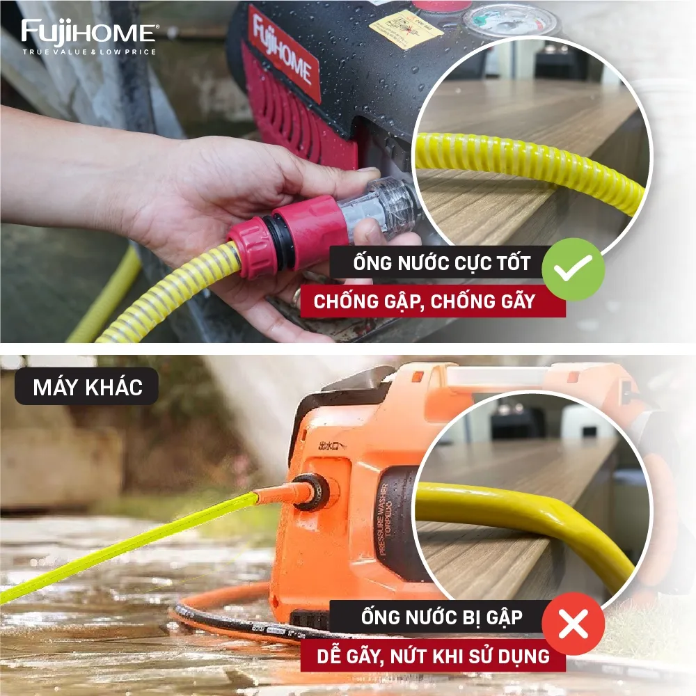 Ảnh Máy rửa xe FUJIHOME PWX5B cảm ứng từ - Có điều chỉnh áp lực nước đầu ra - Tặng Aptomat chống giật 2