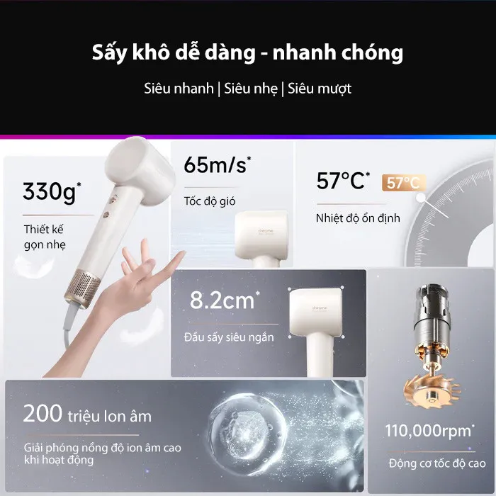 Ảnh Máy sấy tóc Dreame Hair Gleam AHD12A - Bản quốc tế - Bảo hành 24 tháng 3