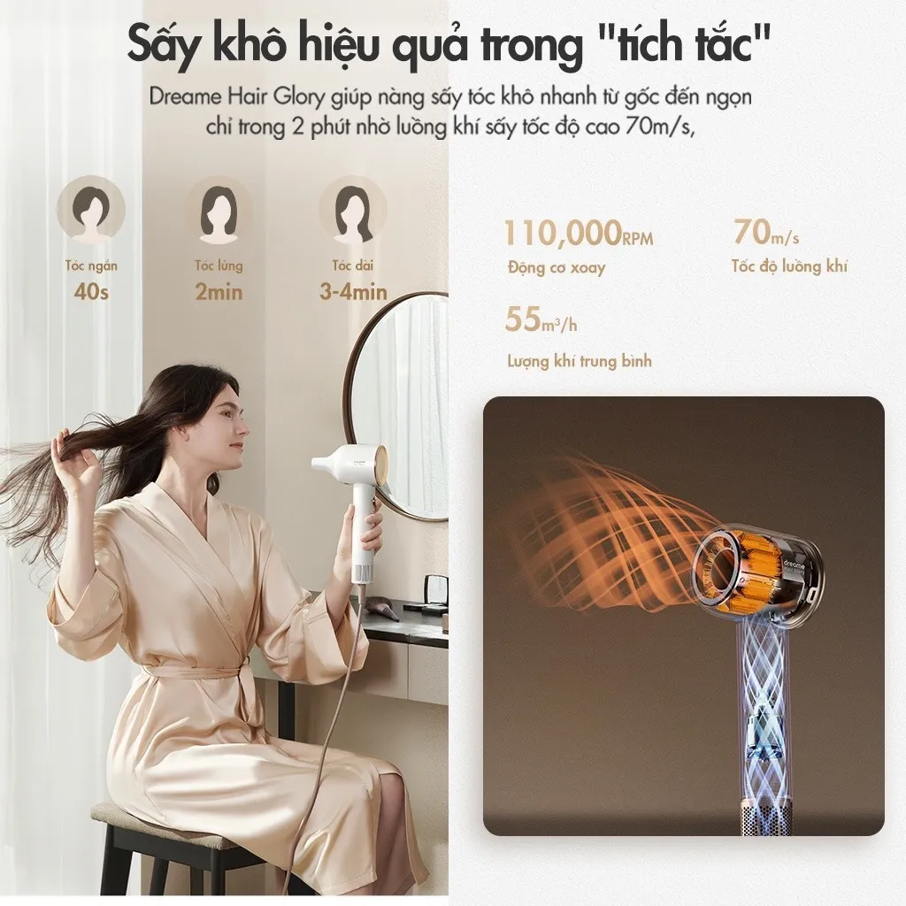Ảnh Máy sấy tóc Dreame Hair Glory Standard AHD6A/ Glory Pro  - Bản quốc tế - BH 24 tháng 4