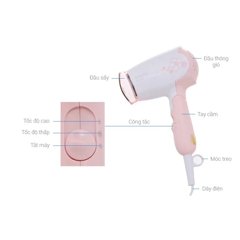 Ảnh Máy Sấy Tóc Du Lịch Mini Philips HP8108/00 - Bảo Hành Chính Hãng 2 Năm 2