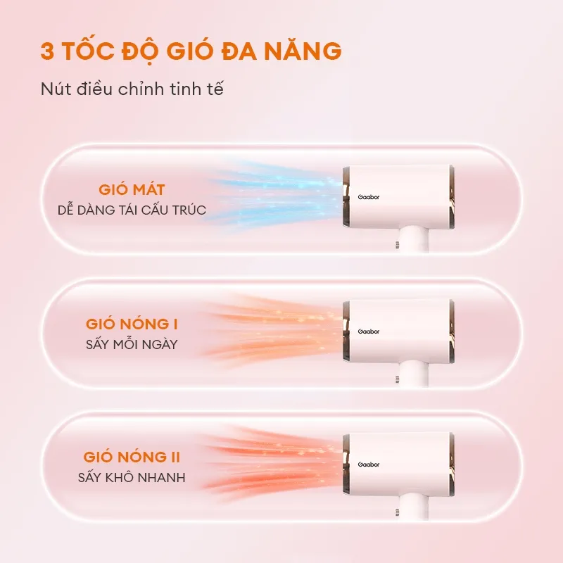 Ảnh Máy sấy tóc GAABOR GHD-N1000D độ ồn thấp, công suất 1000W, sấy khô nhanh chóng, bảo vệ tóc 4