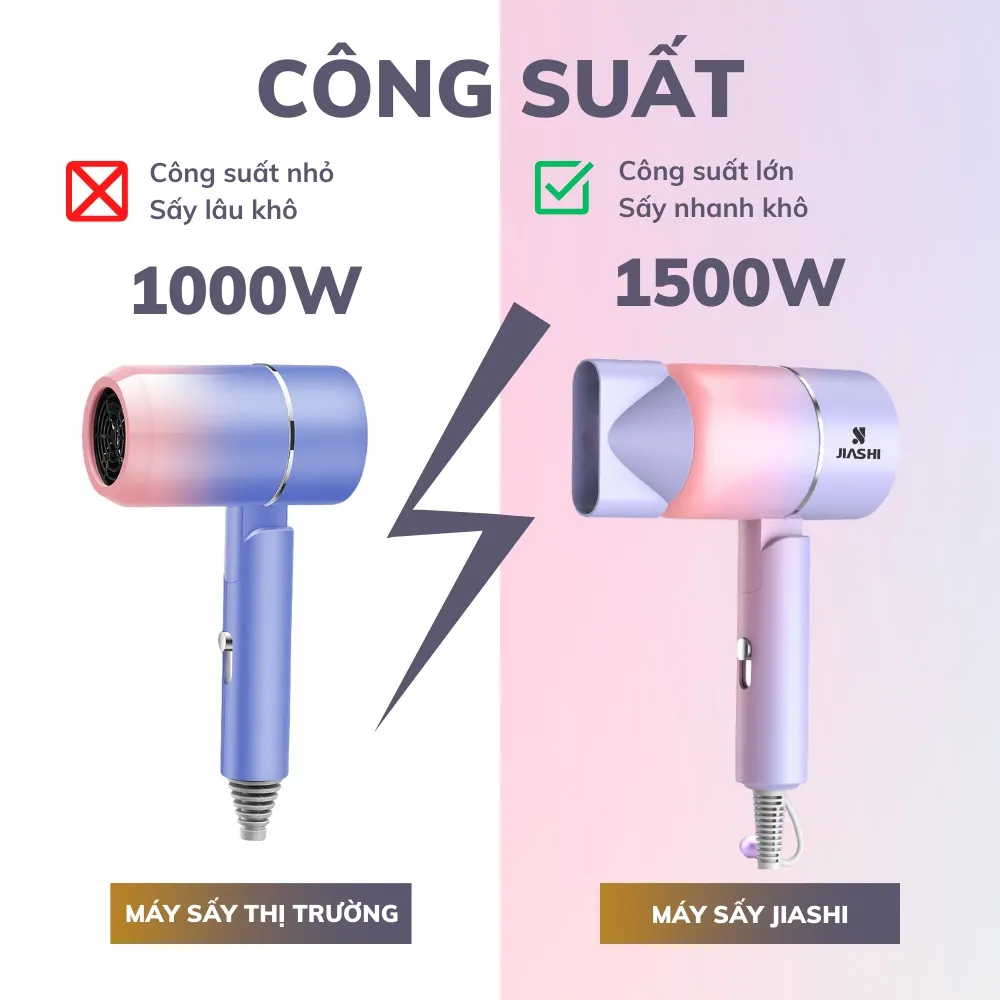 Ảnh Máy sấy tóc mini hai chiều JIASHI DELADEP tạo kiểu tóc chuyên nghiệp gấp gọn công suất lớn 1500w - MST02 2