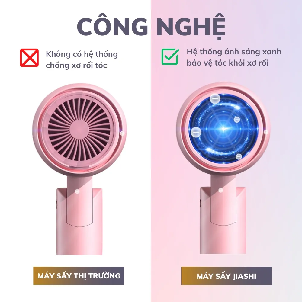 Ảnh Máy sấy tóc mini hai chiều JIASHI DELADEP tạo kiểu tóc chuyên nghiệp gấp gọn công suất lớn 1500w - MST02 4