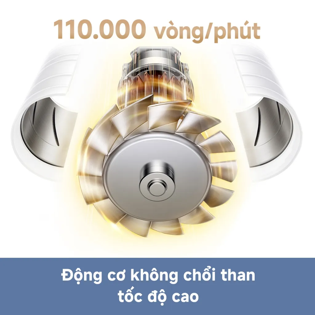 Ảnh Máy sấy tóc tốc độ cao Mova Turbo - Hàng chính hãng - Bảo hành 12 tháng 4