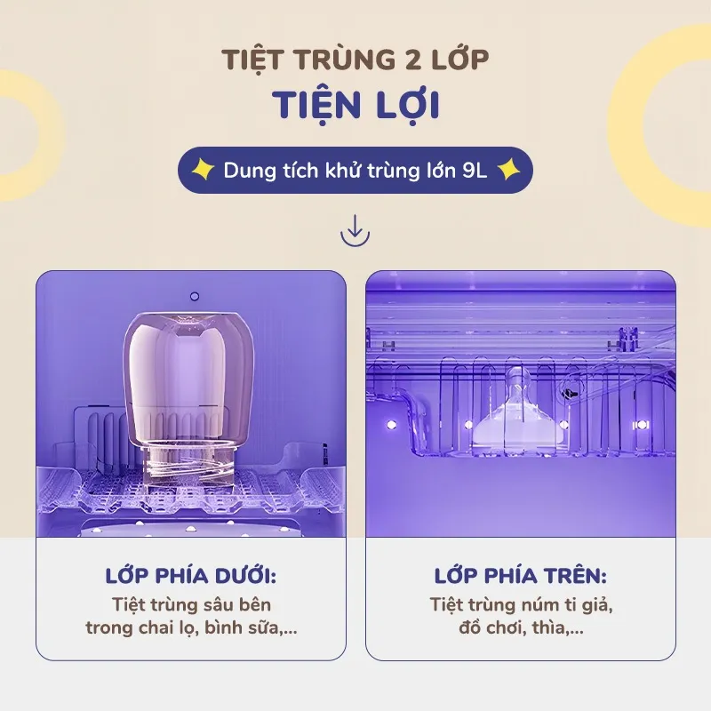 Ảnh Máy tiệt trùng UV đa năng Chilux U3 - Tích hợp chung chức năng tiệt trùng và bảo quản 24h 3