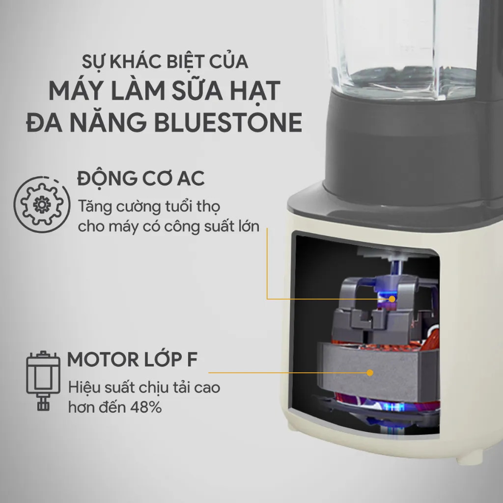 Ảnh Máy Xay Nấu và Làm Sữa Hạt Đa Năng BlueStone BLB-6035 - 1.75 Lít - Bảo hành 2 năm 3
