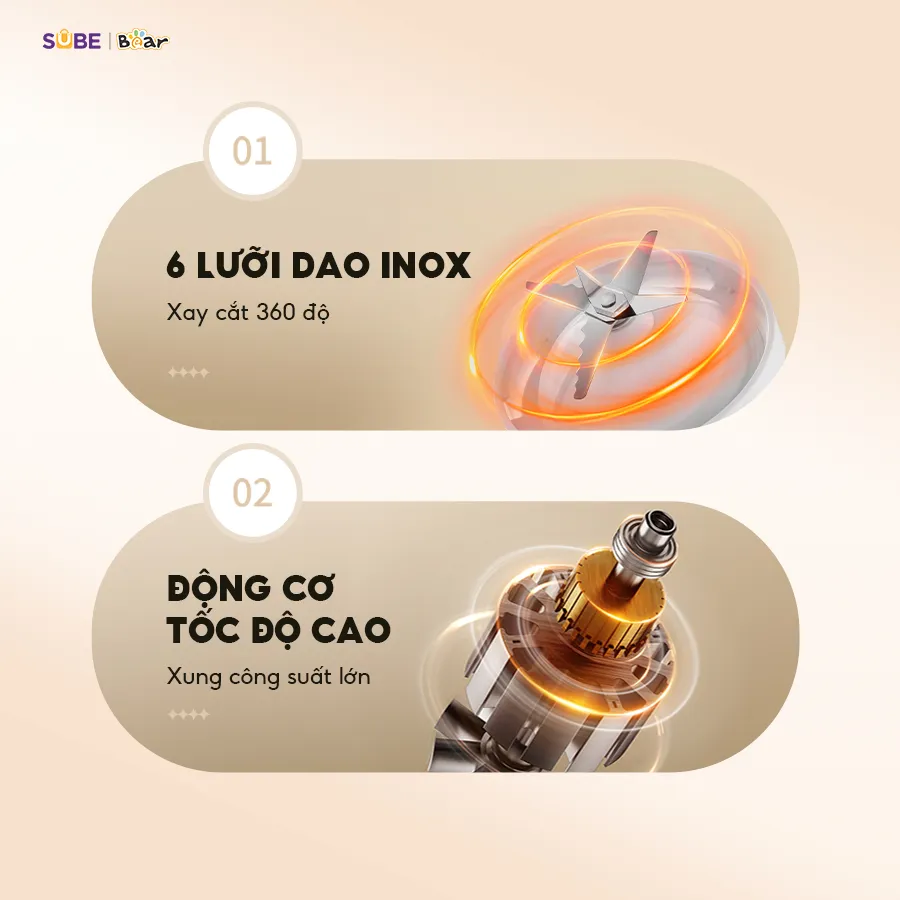 Ảnh Máy Xay Sinh Tố 1.5L Bear Xay Đa Năng 2 Cối Xay Xay Hoa Quả Xay Sinh Tố Xay Thịt Xay Hạt Xay Đá Mịn Làm Nước Ép MX15L 4