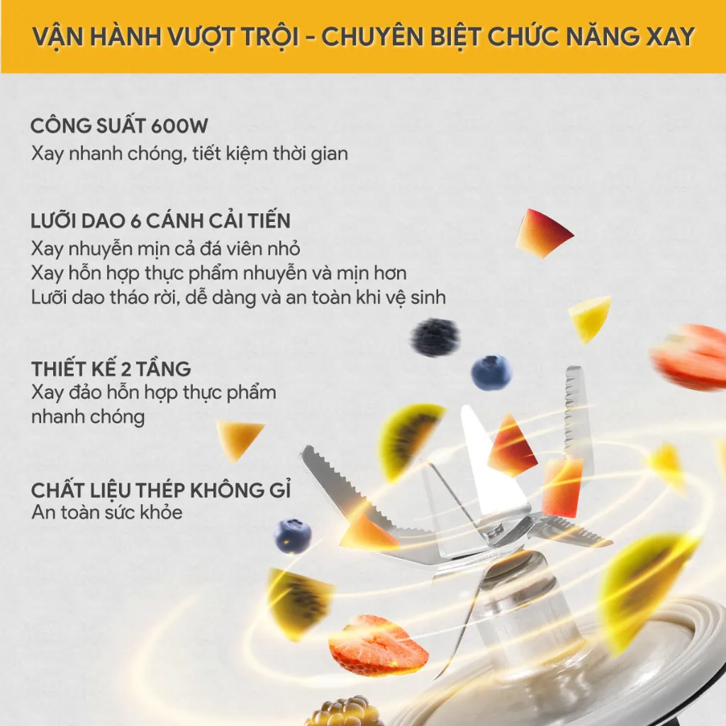 Ảnh Máy Xay Sinh Tố BlueStone BLB-5341 - 1.5 Lít - 600W - Cối Thủy Tinh 2