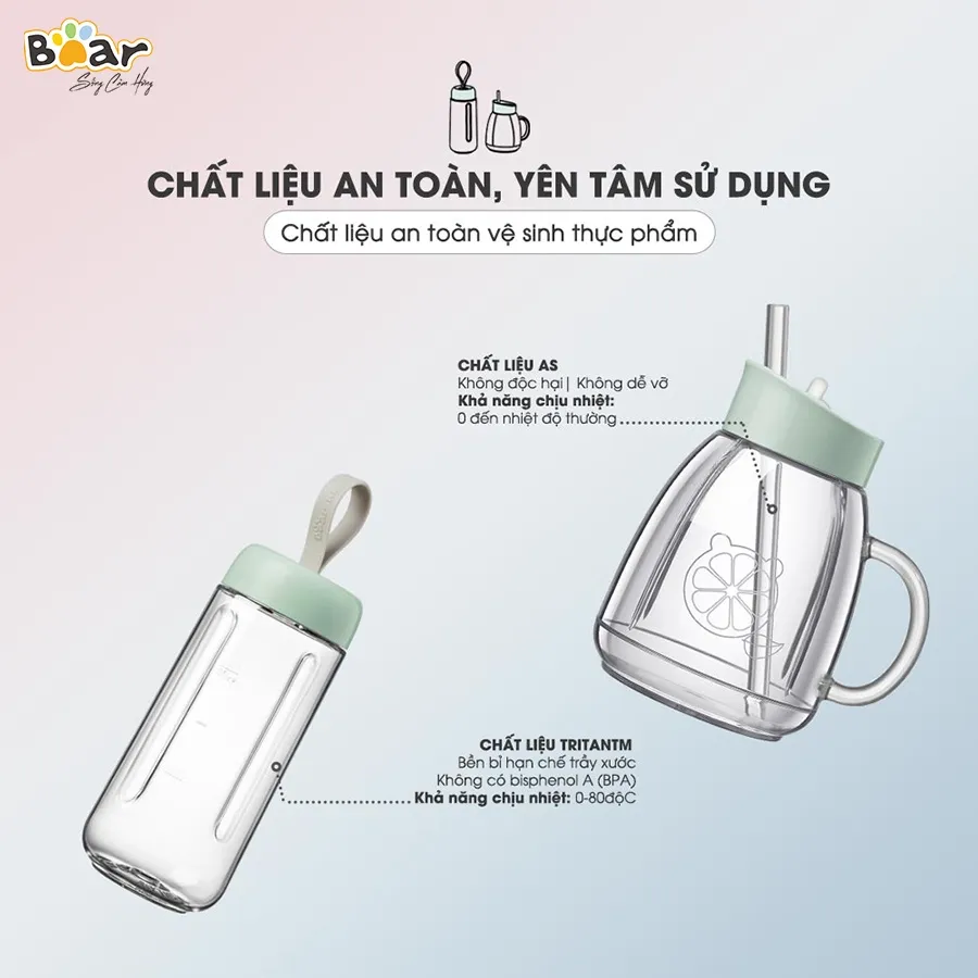 Ảnh Máy Xay Sinh Tố Cầm Tay Bear Dung Tích 600ml Máy Xay Sinh Tố Mini Cầm Tay Máy Say Sinh Tố 3 Cối Máy Say Hoa Quả  D04A1 2